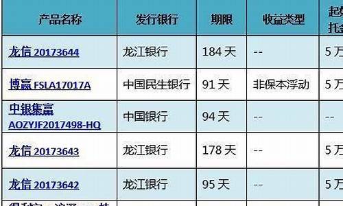 京东金价便宜吗现在,京东金价便宜吗现在还