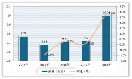 乌鲁木齐中石油油价_乌鲁木齐市中国石油价