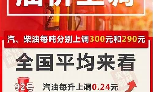 慈溪油价92最新价格_慈溪油价调价通知