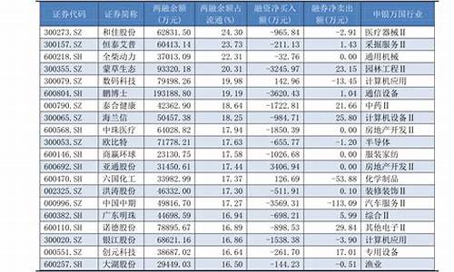 全国菜籽油价格一吨_菜籽油价格多少钱一吨