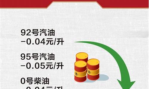 国家怎样稳定油价_国家对油价最新政策