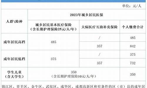 苏宁易购互助宝怎么取消_苏宁互助金价格表