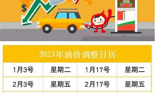 2021油价最低的时候是多少_2023油价最低