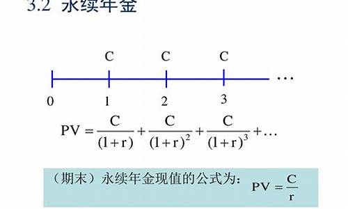 英国永续年金价值_英国永续年金价值怎么算