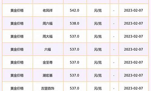 肥西金店金价查询表最新_肥西黄金100条