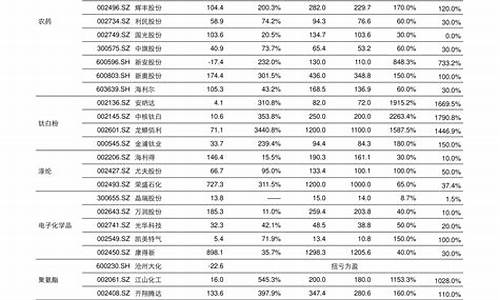 徐汇铝合金价格表_徐汇铝单板品牌