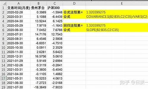 计算金价的系数的方法_计价黄金怎么算