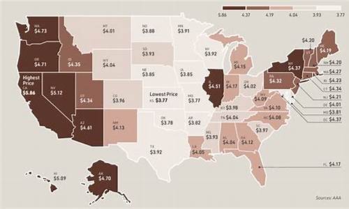 美国各州油价差距_最新美国各州油价