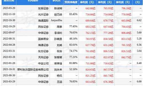 淄博金价格是多少钱一克_淄博近期纯金价位