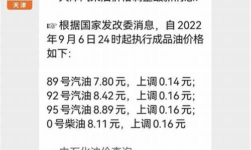 天津油价调整最新消息价格查询_天津最新油价多少