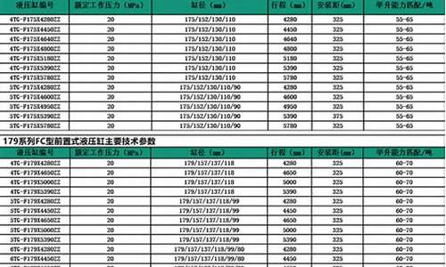 25吨液压机_25吨液压油价格表