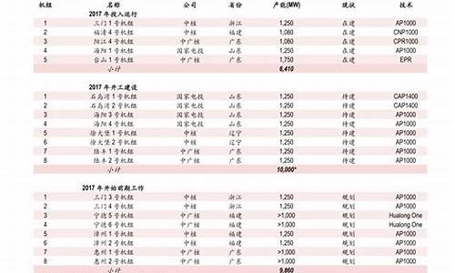 响水梦金园金价多少_梦金园价格