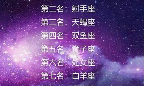 十二星座金价排行_黄金十二星座实力排名