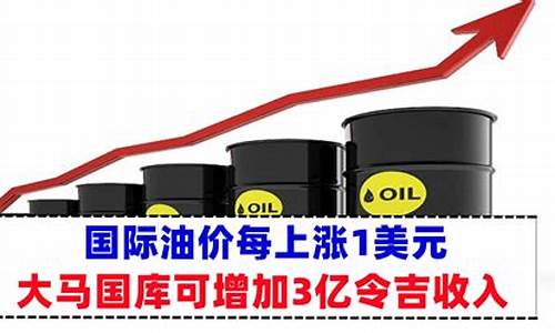 国际油一桶多少公斤_国际油价每桶多少油