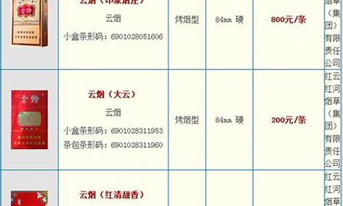 云烟铂金铁盒_云烟铂金价格查询