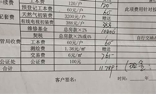 驻马店维修基金价格_驻马店维修基金价格查询