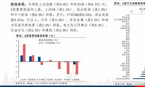 青海2022年油价_青海油价今天是多少