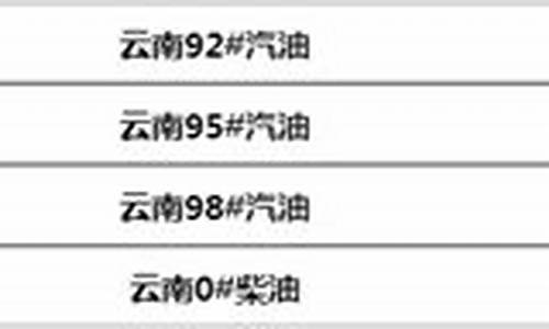 云南实时油价实时查询_云南实时油价实时查询今日价格