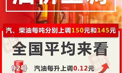 四川今日95油价多少钱一升_四川最新油价95号油价