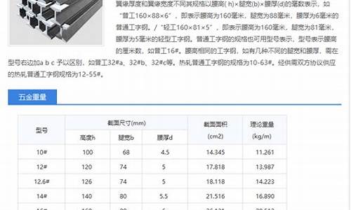 普通五金价格查询表_普通五金价格查询