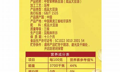 辽宁压榨大豆油价格表最新行情_辽宁压榨大豆油价格表最新