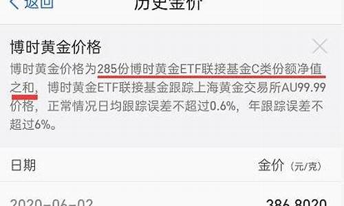 黄金实时交易是什么意思?_什么是实时金价卖出