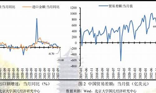 节后资金价格大幅回落_节后股市下跌