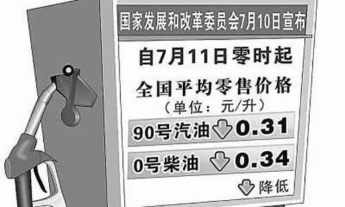 油价下调报纸报道_油价下调了多少钱