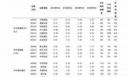 2021五金价格_江西品牌五金价格走势