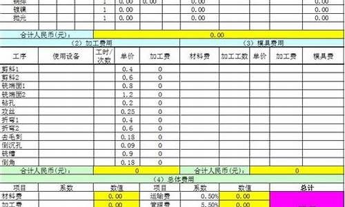 钣金成本报价_钣金价格如何计算