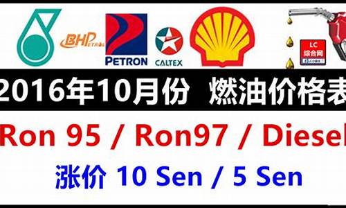 2016年柴油价格多少钱_16年柴油价格历史价格表