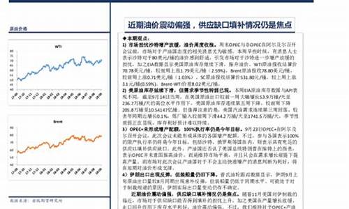 关于近期油价情况说明范文_关于近期油价情况说明