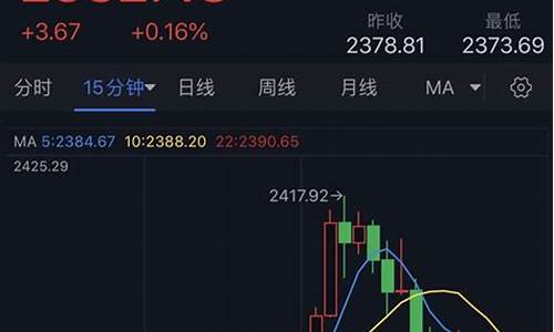 今天伊朗的美金汇率多少钱_伊朗2019金价