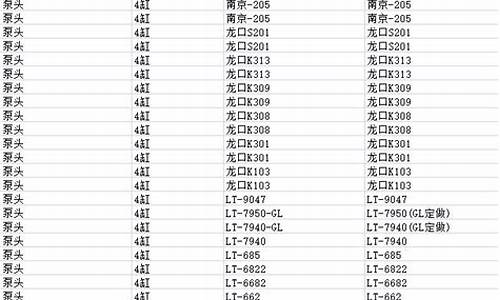 南京五金店在哪里_南京五金价钱一览表