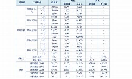 光山铝合金价格查询_河南铝合金价格