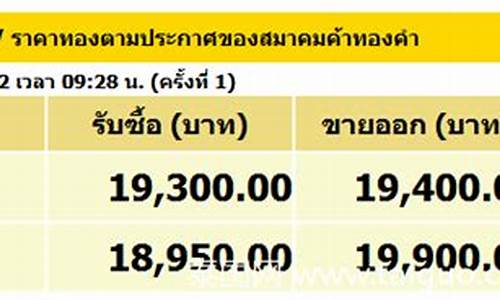 泰国金价五折怎么算_泰国金价格表和图片