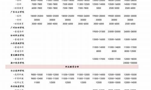 外汇实时金价查询表_外汇实时金价查询表图