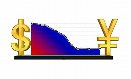 金价汇率预测公式最新_金价汇率预测公式最新表