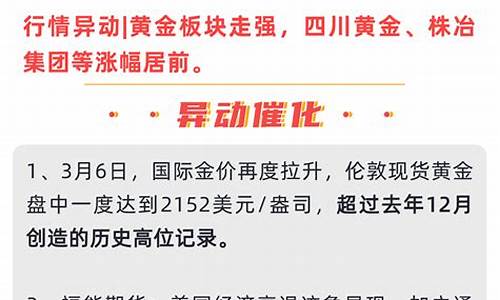 避险金价创新方案_两市成交额创20日新低,避险资金又追进了黄金板块