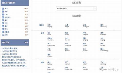 怎样查附近的汽油价_如何查询附近油价