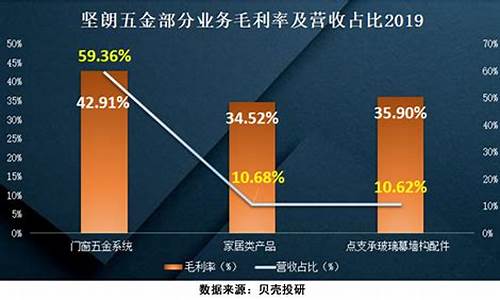 北京大兴五金工具厂_大兴区优势五金价格