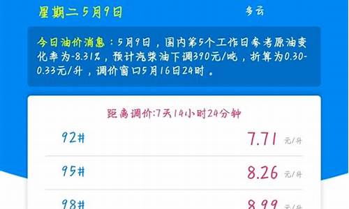 西宁油价负10号_今日油价西宁今日油价