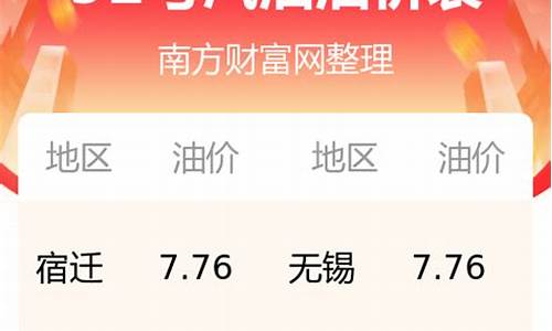 江苏油价92号汽油今天_江苏油价92今日价格