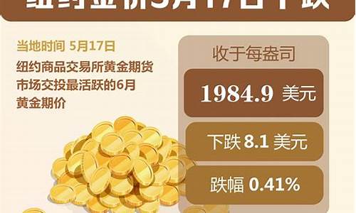 五月份金价会跌吗_金价5月会下跌吗