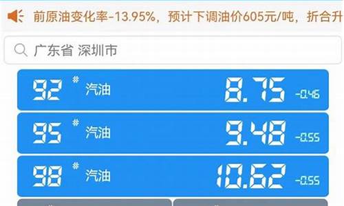 深圳95油价10月25_深圳今日95油价