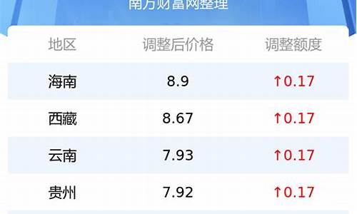 平湖加油站地址_平湖92号油价多少钱一升