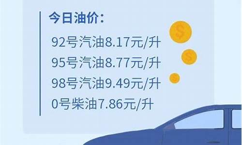 亳州汽车油价变化_亳州市汽油价位