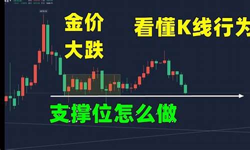 金价跌破关键支撑_金价支撑位正确方法