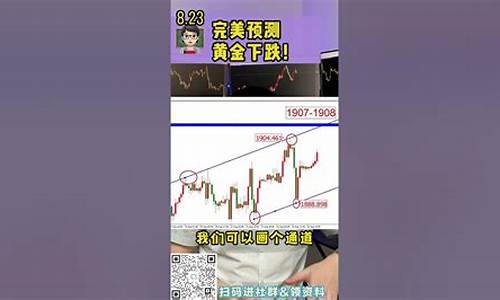 金价为何猛跌_这波金价下跌原因