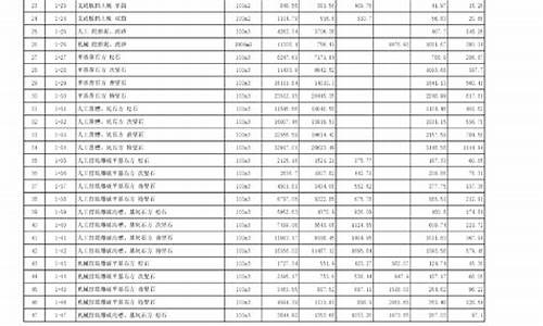 海南五金厂家_海南建筑五金价格